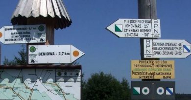 Bukowiec – Sianki Bukowiec – Sianki