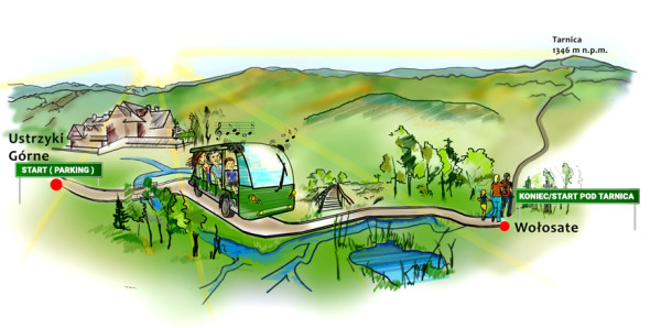 ecomeleks_mapa