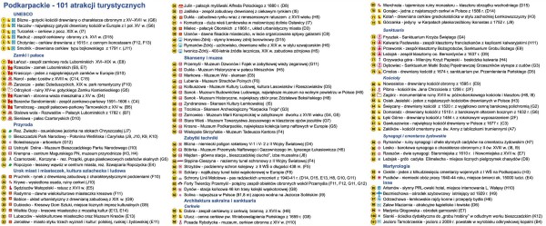 Podkarpackie_101_atrakcji_mapa_2015_atrak
